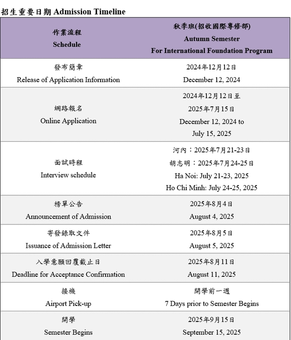 114學年度國際專修部招生日程 International Foundation Program Admission Timeline (Autumn 2025)圖片