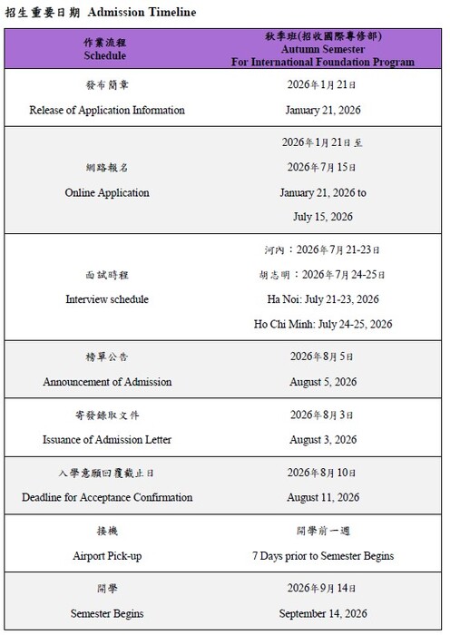 115學年度國際專修部招生日程 International Foundation Program Admission Timeline (Autumn 2026)圖片