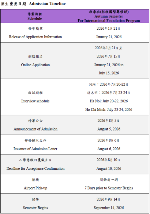115學年度國際專修部招生日程 International Foundation Program Admission Timeline (Autumn 2026)圖片